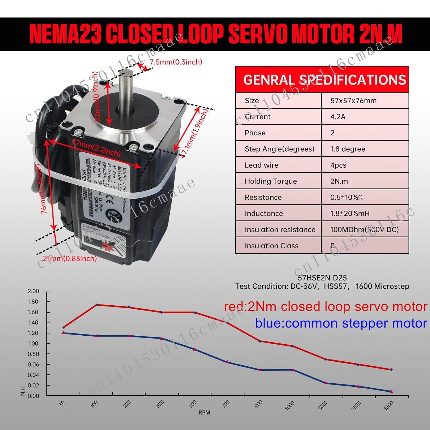 2N.m Nema23 Closed Loop Servo  - Nema 23 Closed Loop Stepper Motor Driver Kit recension och pris
