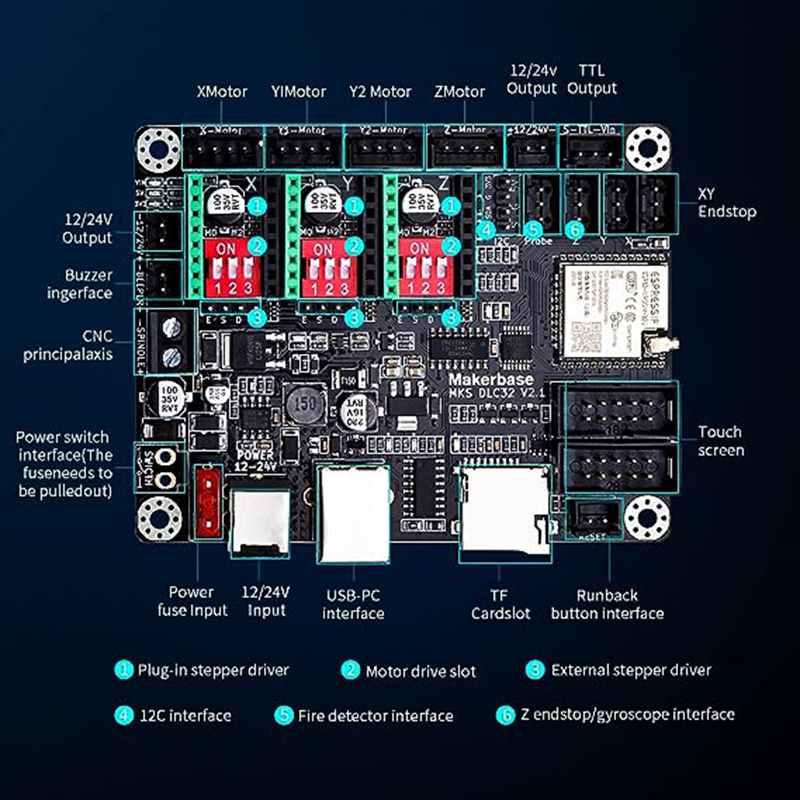 MKS DLC32 V2.1 Offline Control - Grbl 32 Bit Control Board Offline Display recension och pris